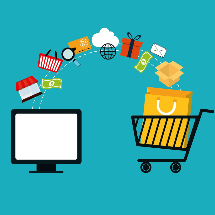 Shopping Ads for Ecommerce