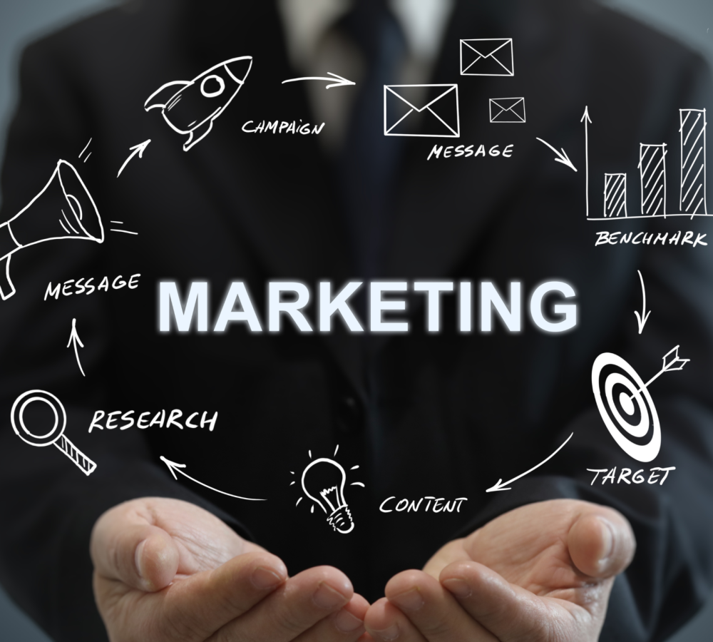 Marketing